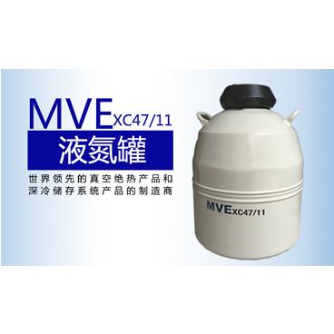 xc47/11-10查特{chart}mve价格