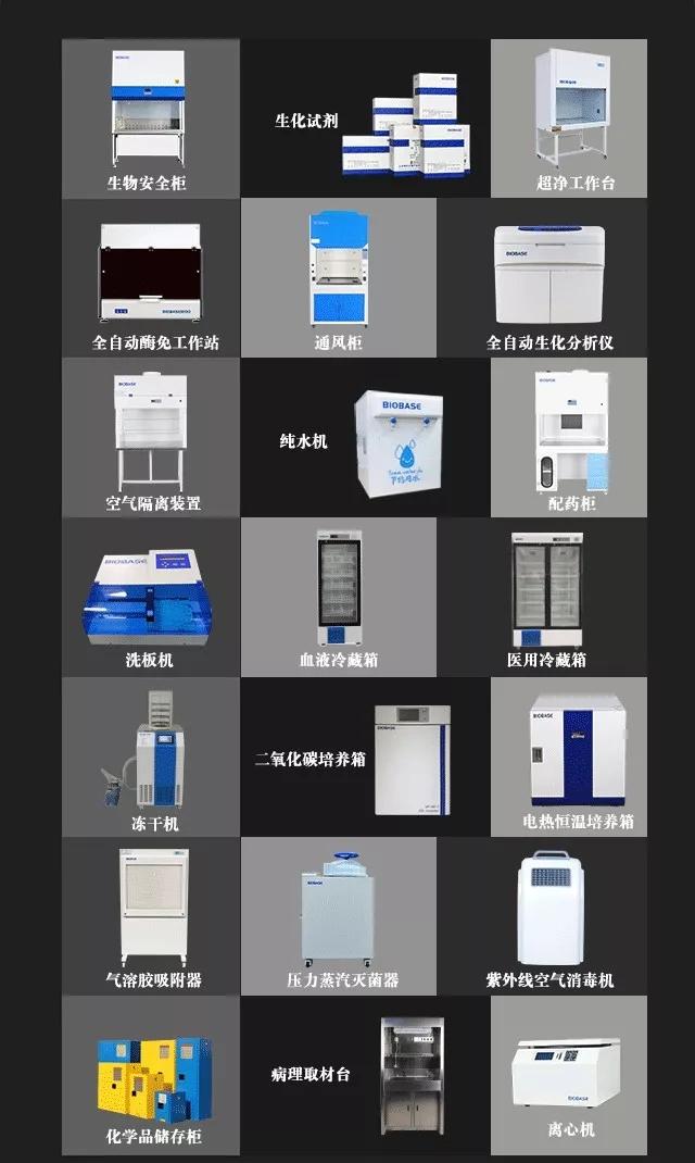 博科集团全品类产品推荐